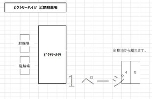 VICTORY  HEIGHTSの物件内観写真